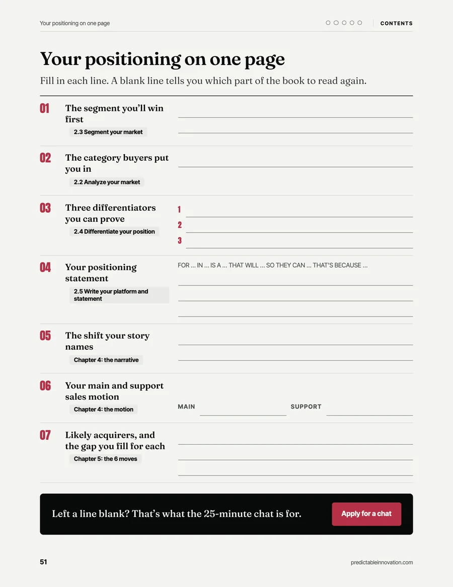Page 51 of the book: the worksheet Your positioning on one page, with seven lines to fill in