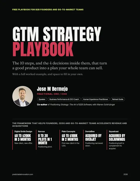 Cover of the GTM Strategy Playbook by Jose M Bermejo