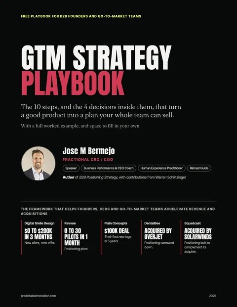 Cover of the GTM Strategy Playbook by Jose M Bermejo