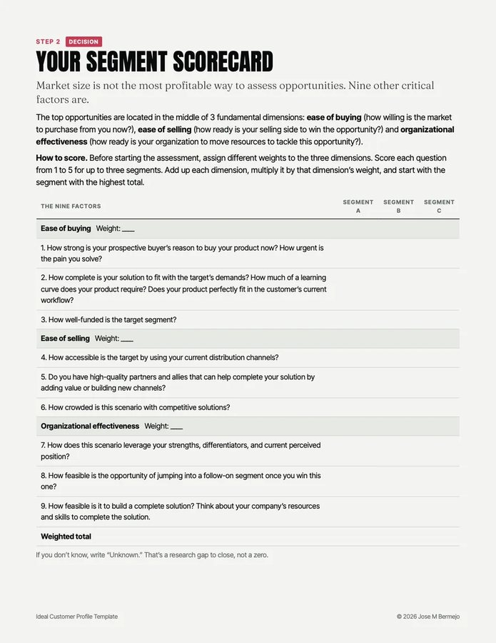 Page 4 of the template: the segment scorecard, nine factors in three weighted dimensions for segments A, B and C