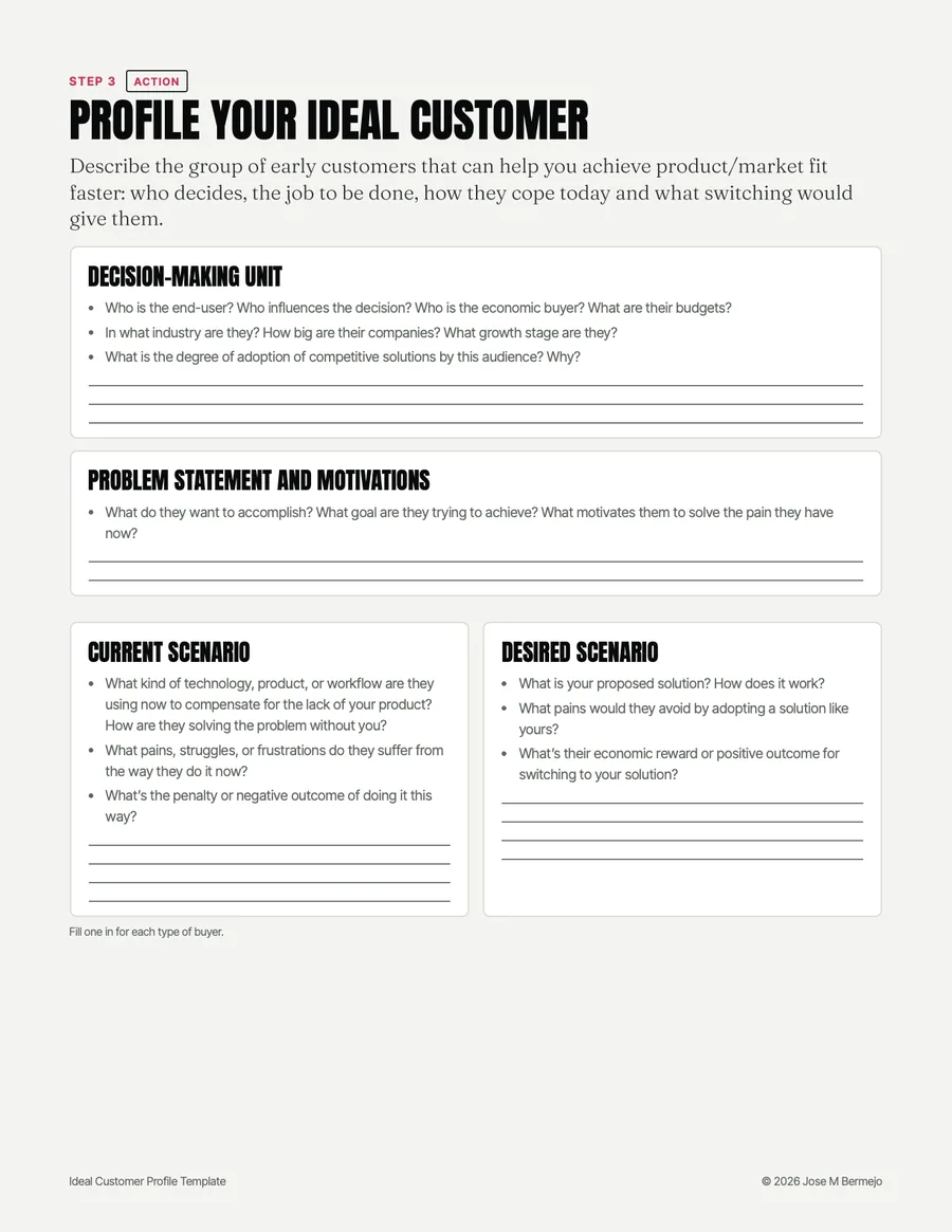Page 6 of the template: the ideal customer profile worksheet, with decision-making unit, problem, current scenario and desired scenario