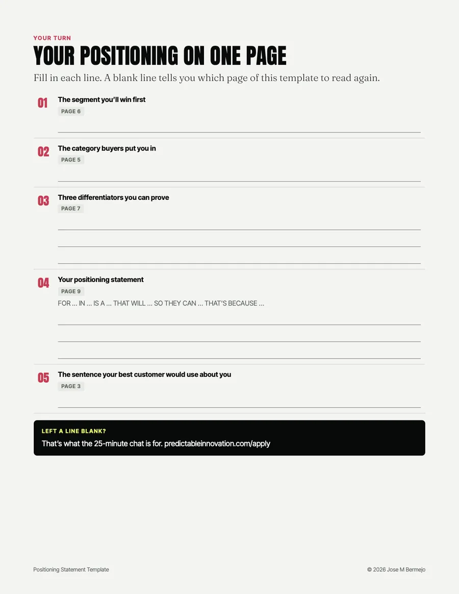 Page 12 of the template: the worksheet Your positioning on one page